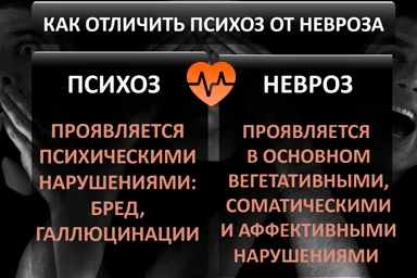 Лечение психоза в Какашуре
